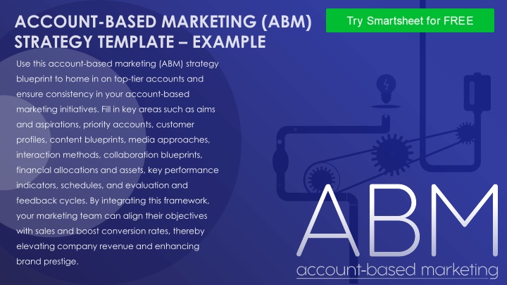 use this account based marketing abm strategy