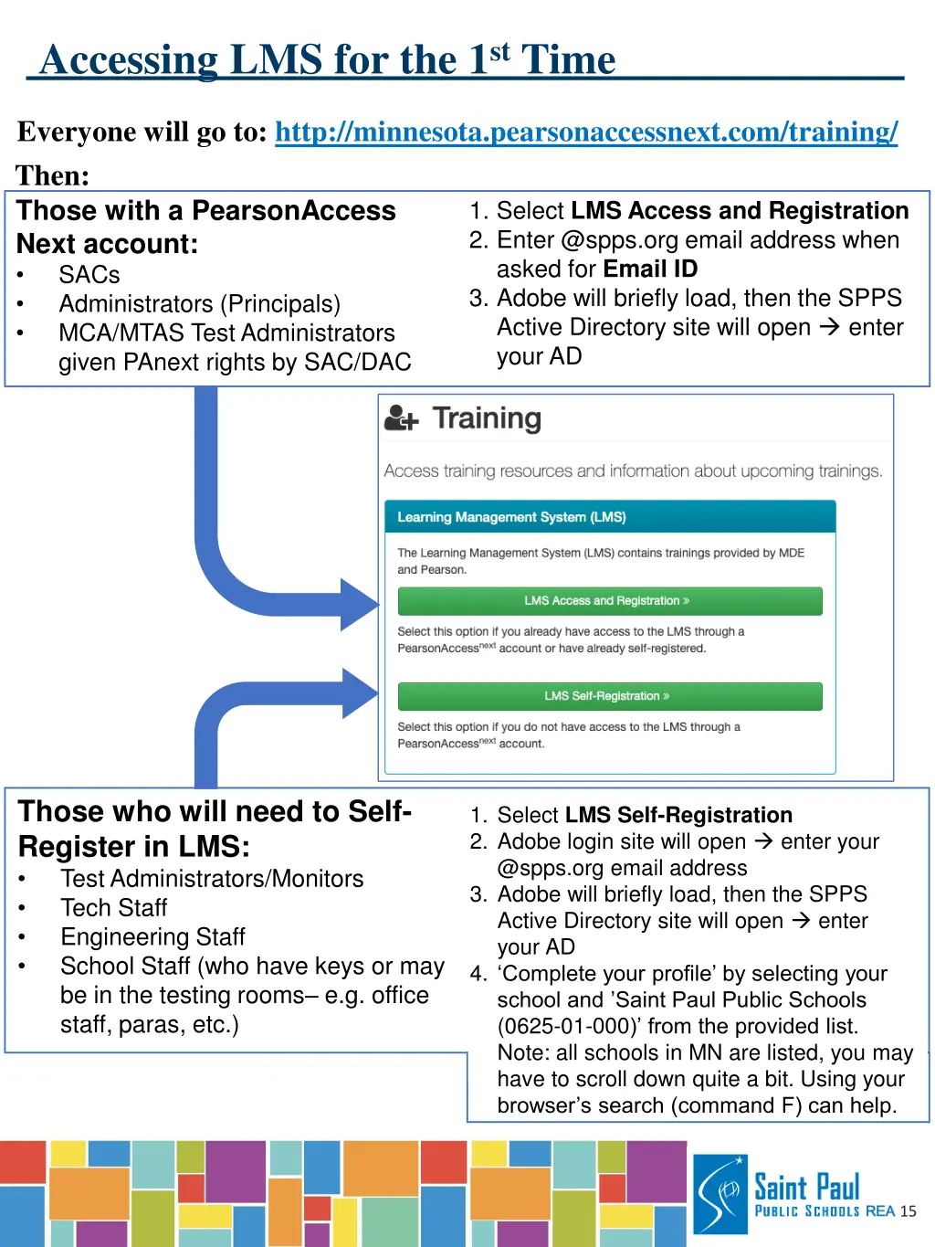 accessing lms for the 1 st time