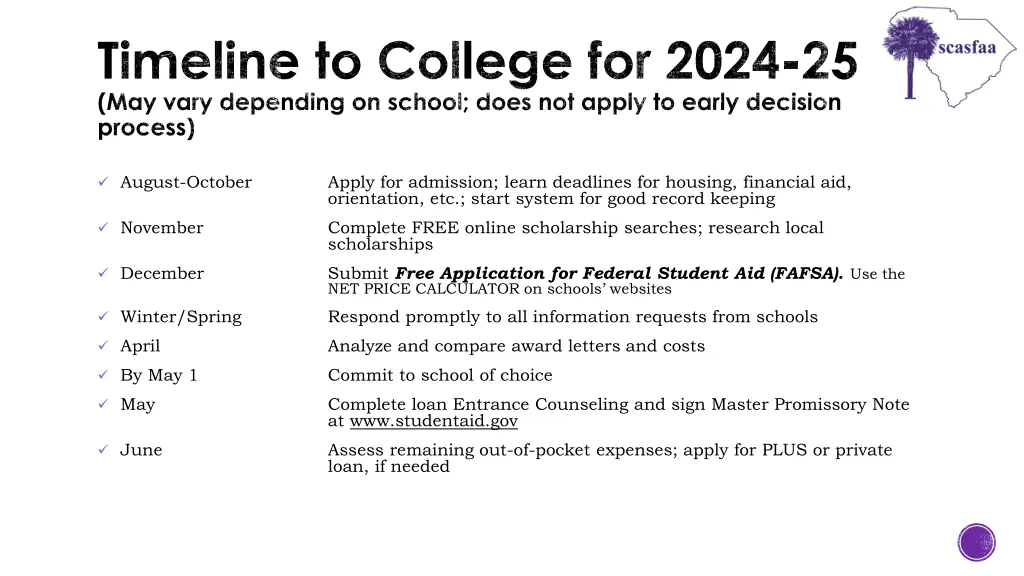 timeline to college for 2024 25 may vary