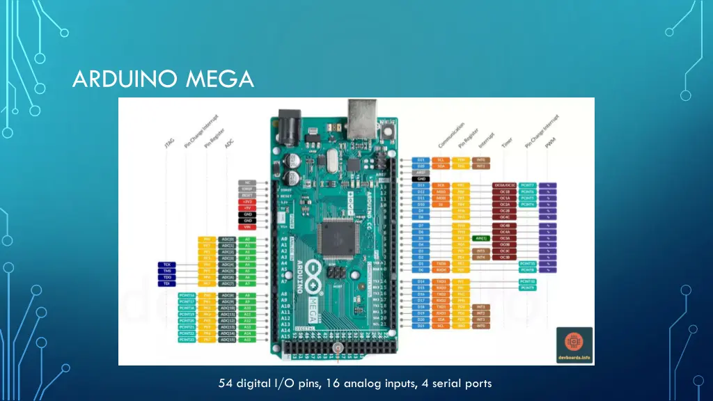 arduino mega