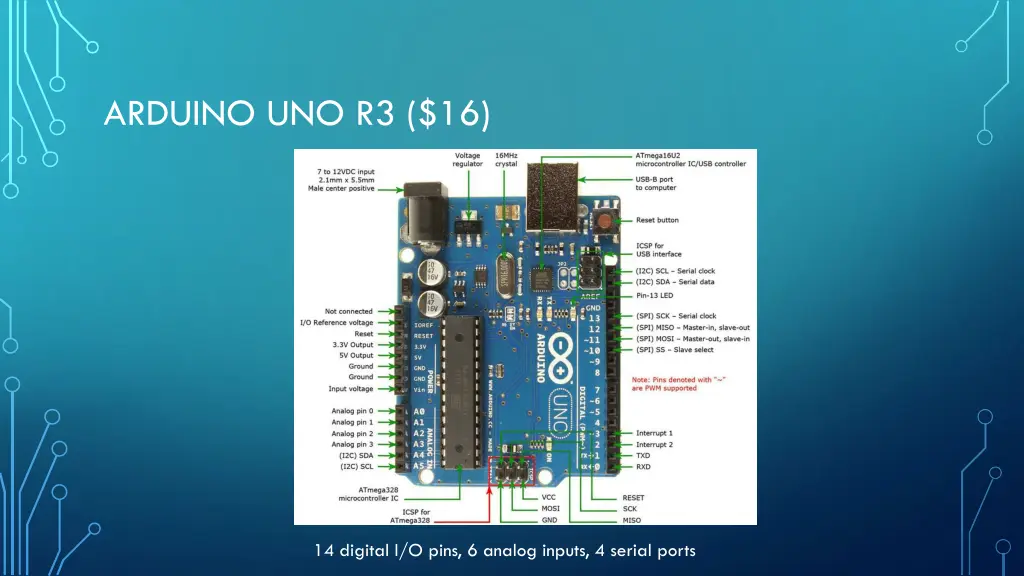 arduino uno r3 16