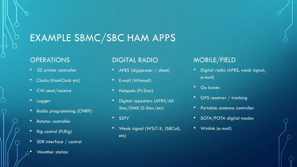 example sbmc sbc ham apps