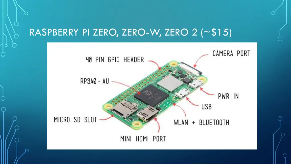 raspberry pi zero zero w zero 2 15