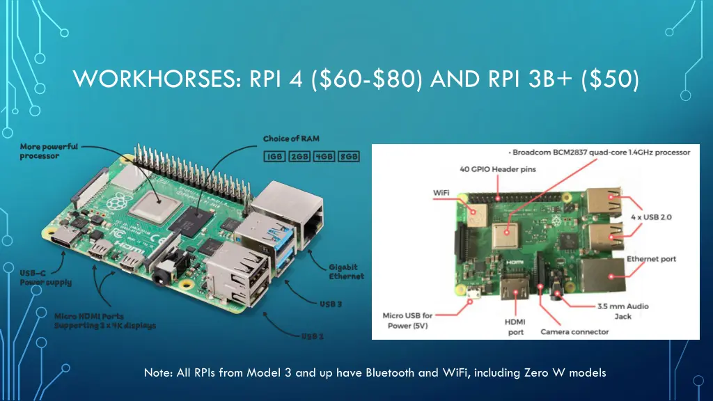 workhorses rpi 4 60 80 and rpi 3b 50