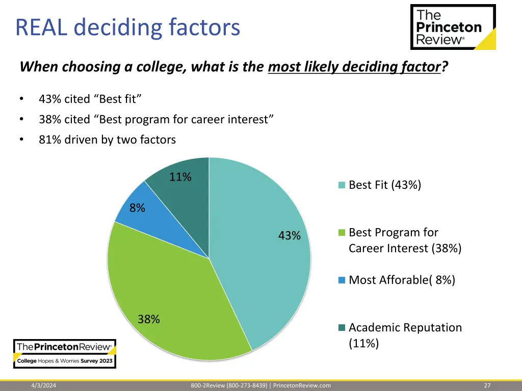 real deciding factors 1