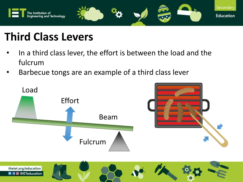 third class levers