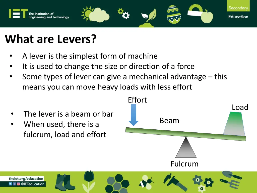 what are levers