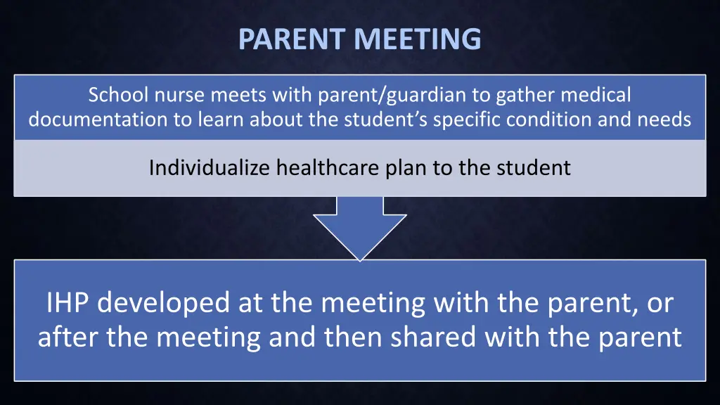 parent meeting