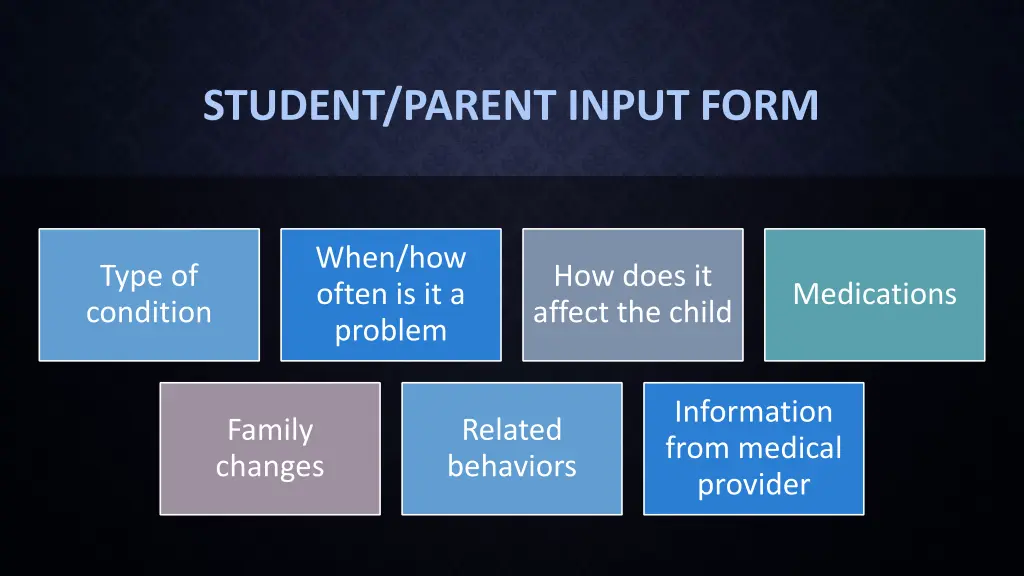 student parent input form