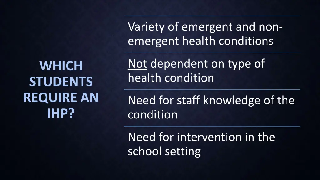 variety of emergent and non emergent health