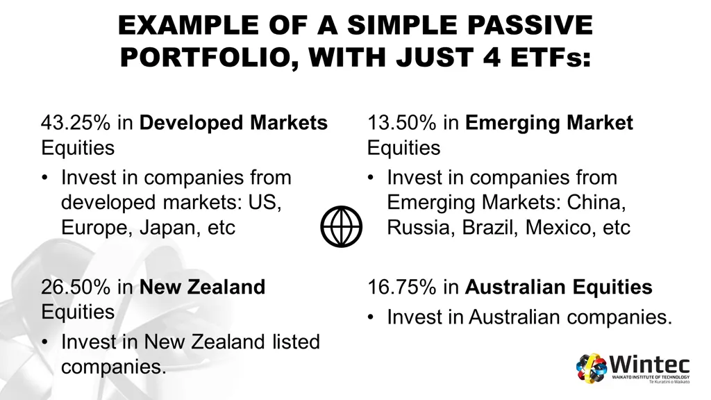 example of a simple passive portfolio with just