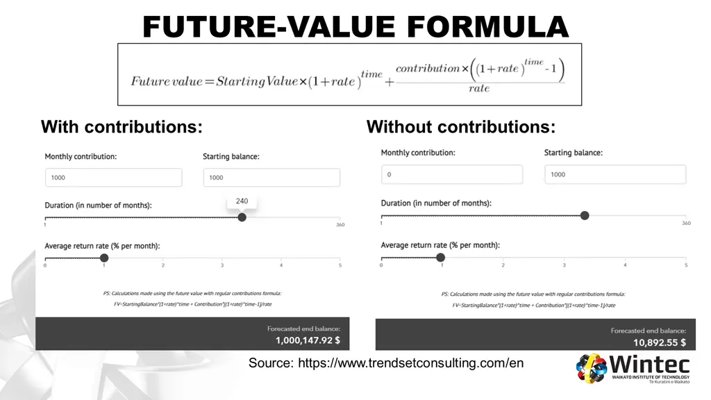 future value formula