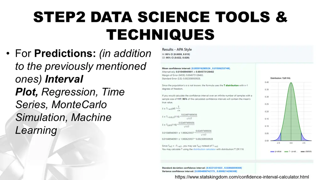 step2 data science tools techniques