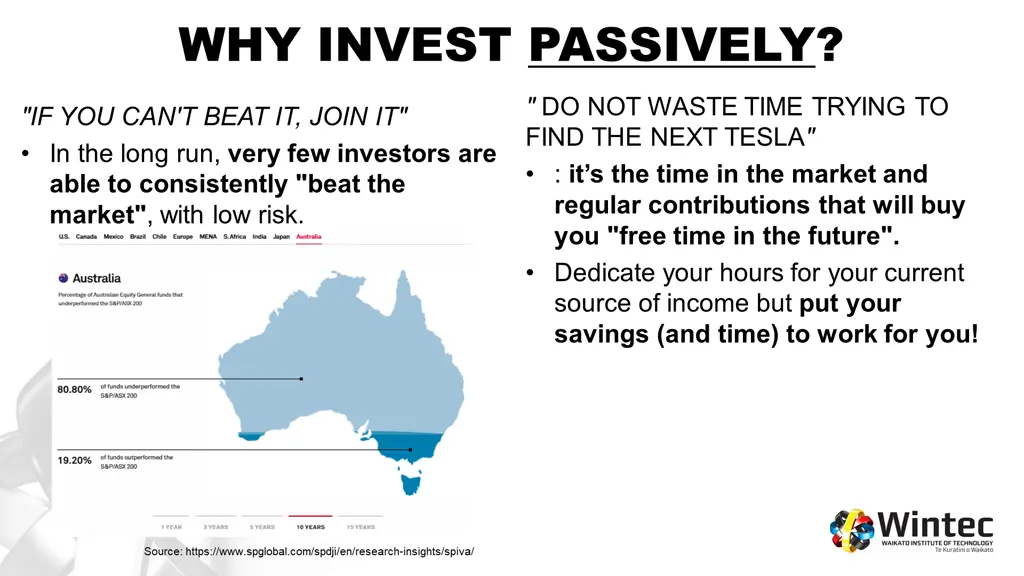 why invest passively