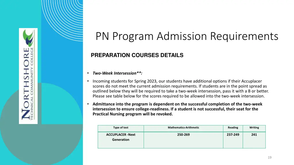 pn program admission requirements 1
