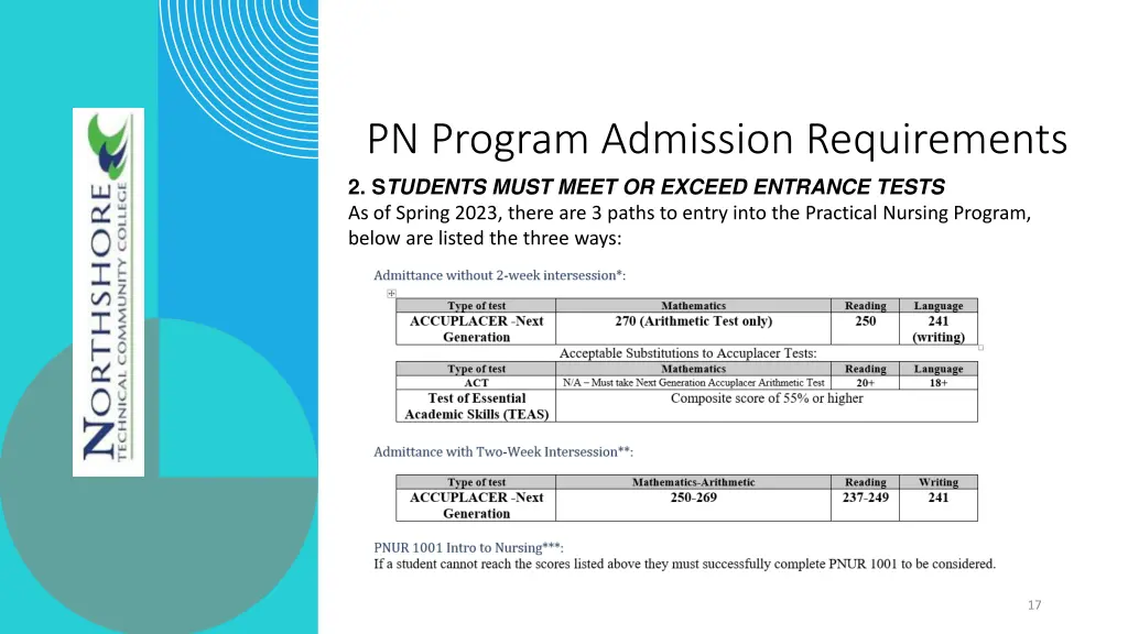 pn program admission requirements 2 s tudents