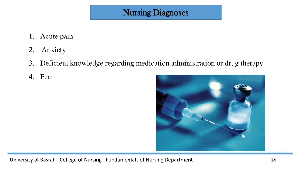 nursing diagnoses nursing diagnoses