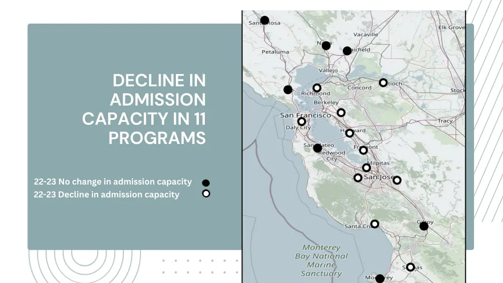 programs reported declined in admission capacity 1