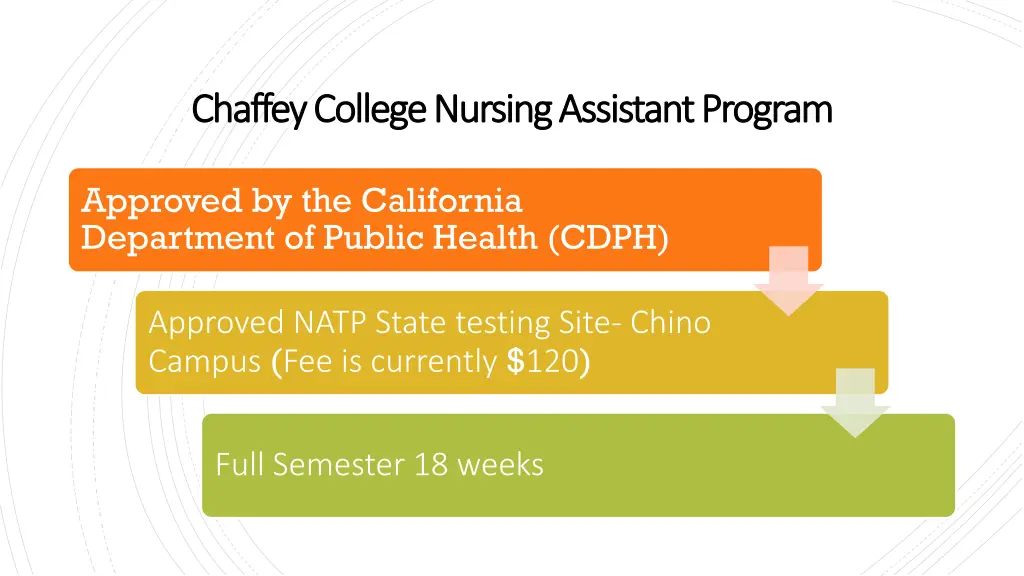 chaffey college nursing assistant program chaffey