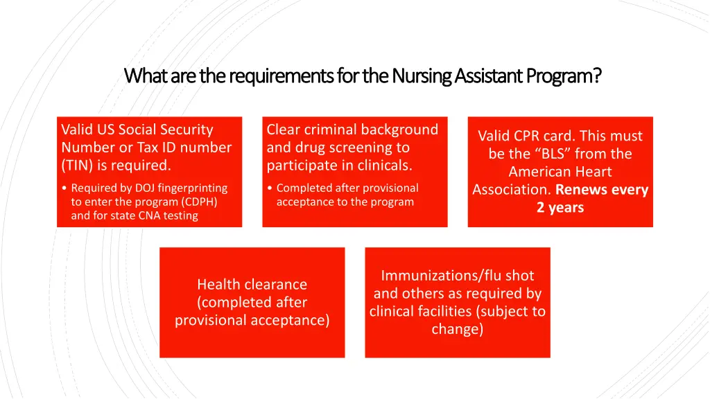what are the requirements for the nursing