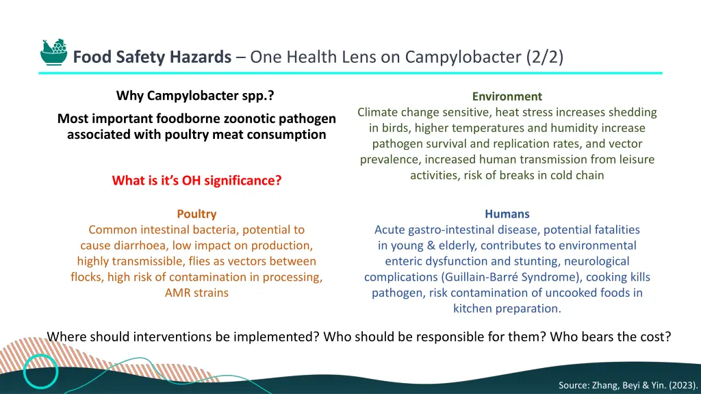 food safety hazards one health lens