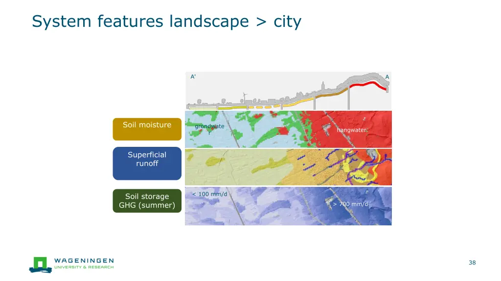 system features landscape city