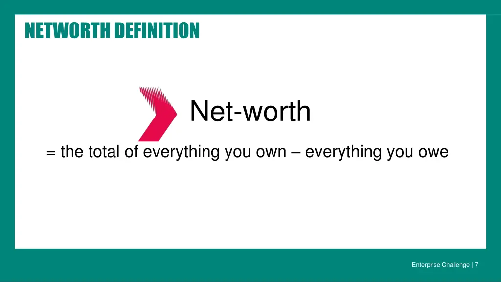 networth definition