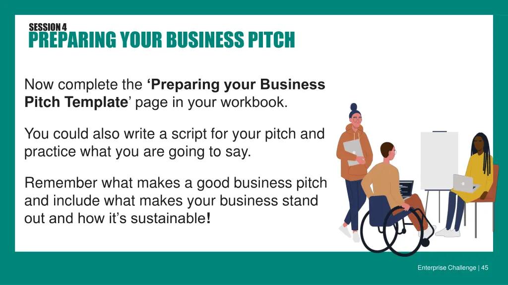 session4 preparing your business pitch