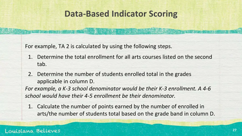 data based indicator scoring 1