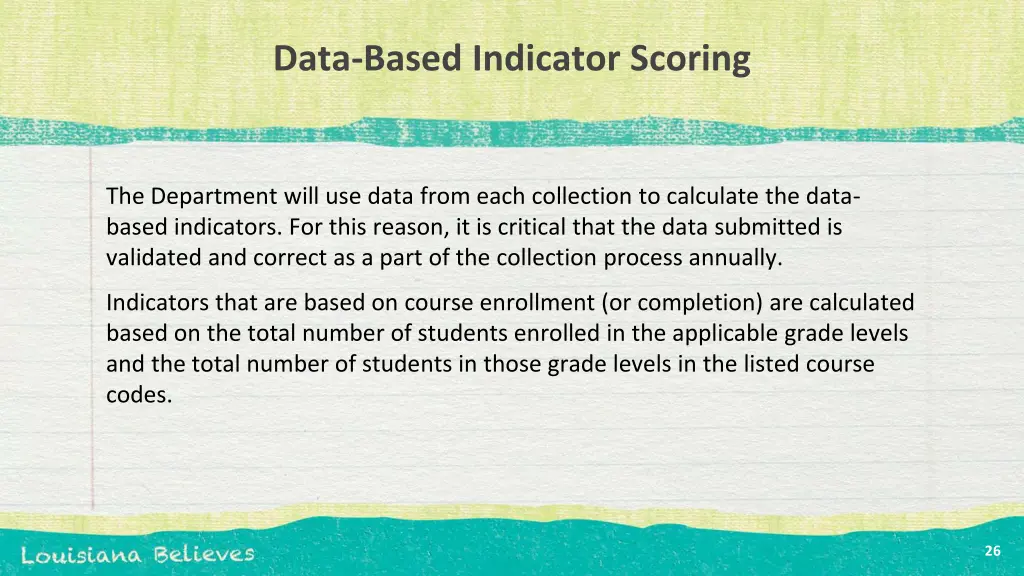data based indicator scoring