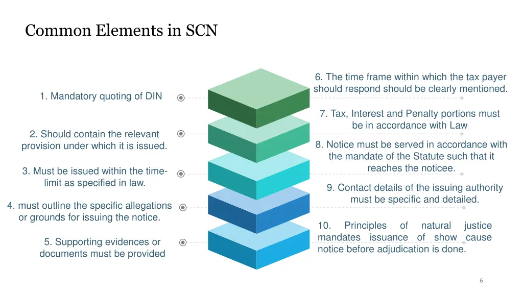 common elements in scn