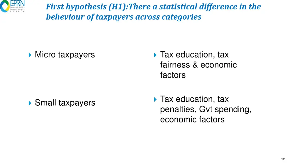 first hypothesis h1 there a statistical