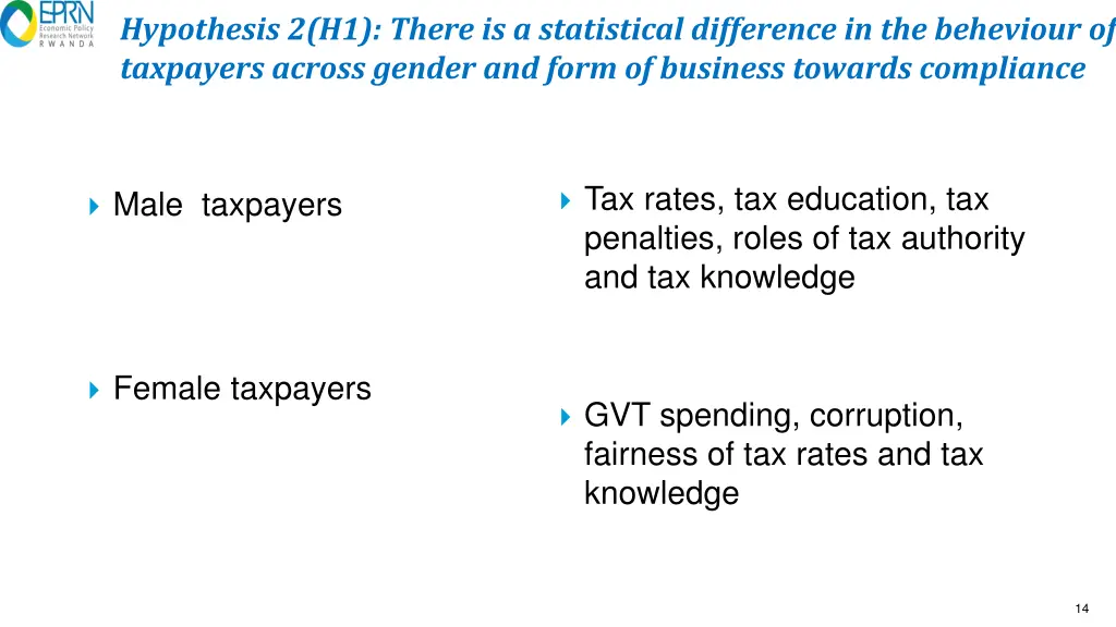 hypothesis 2 h1 there is a statistical difference