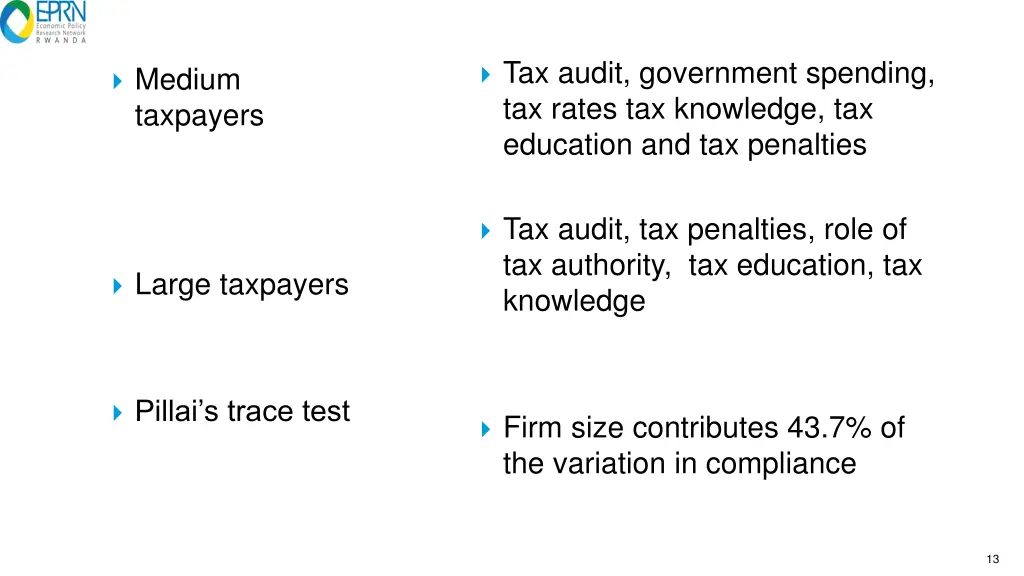 tax audit government spending tax rates