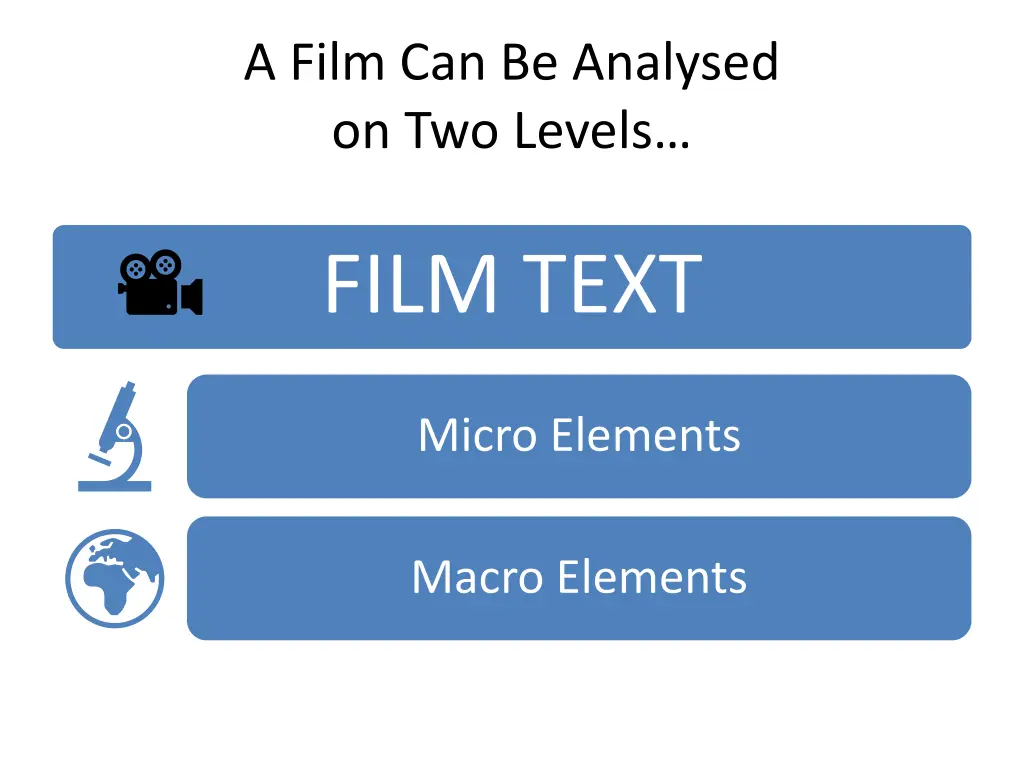 a film can be analysed on two levels