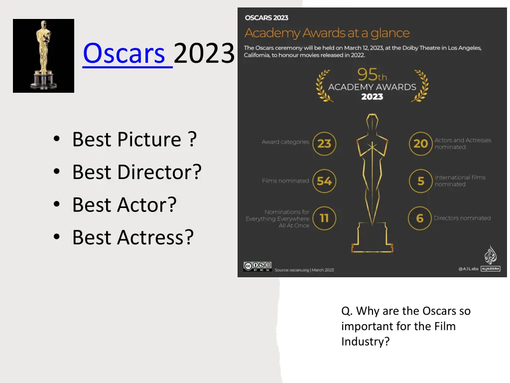 oscars 2023