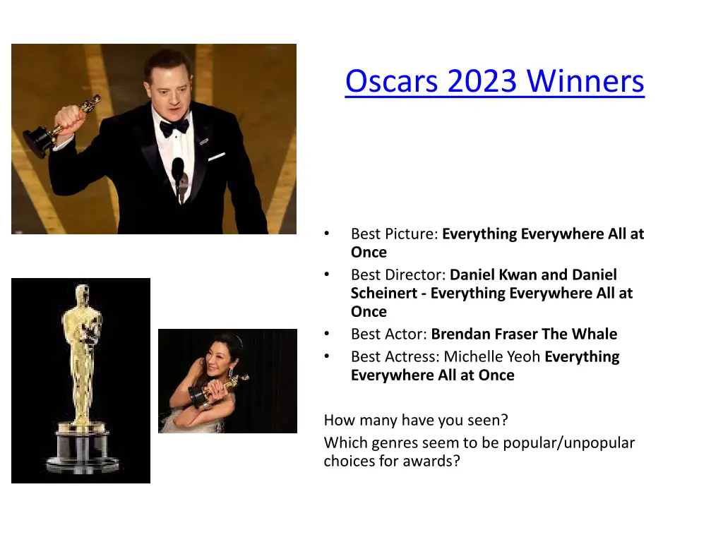 oscars 2023 winners