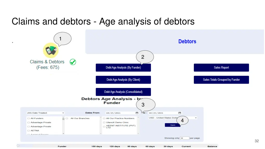 claims and debtors age analysis of debtors