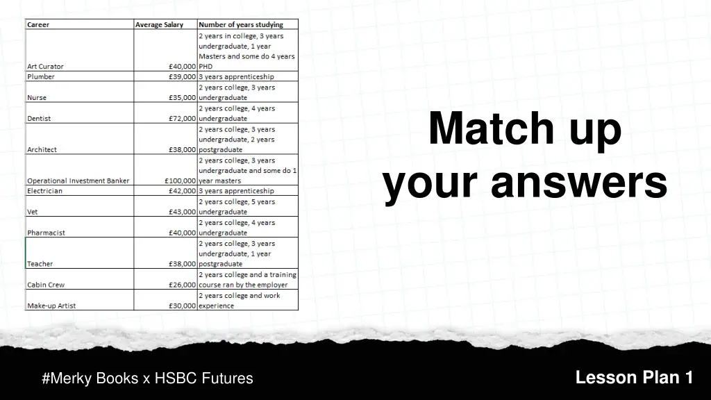 match up your answers