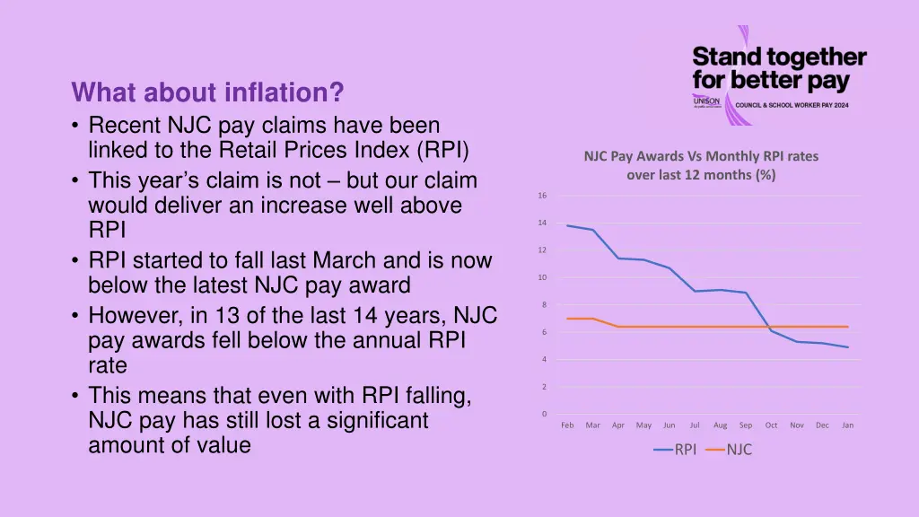 what about inflation recent njc pay claims have