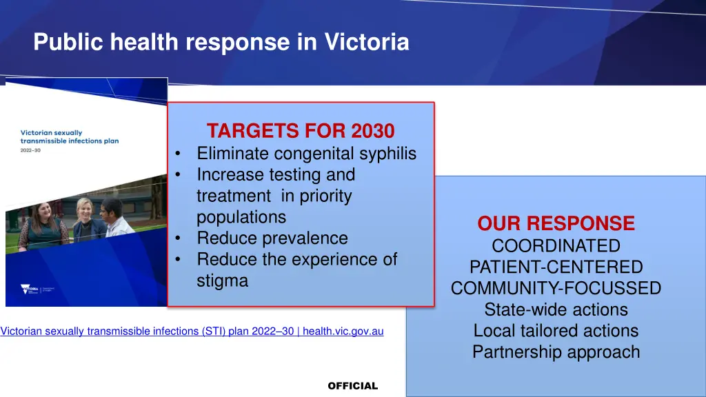 public health response in victoria