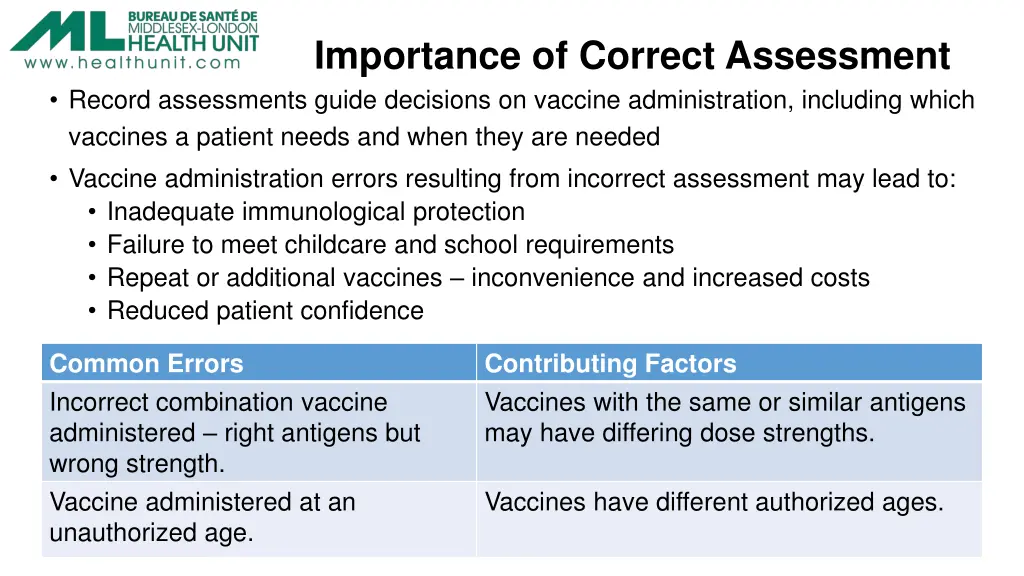 importance of correct assessment record