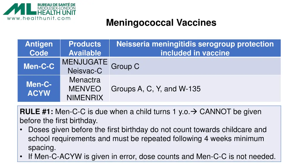 meningococcal vaccines