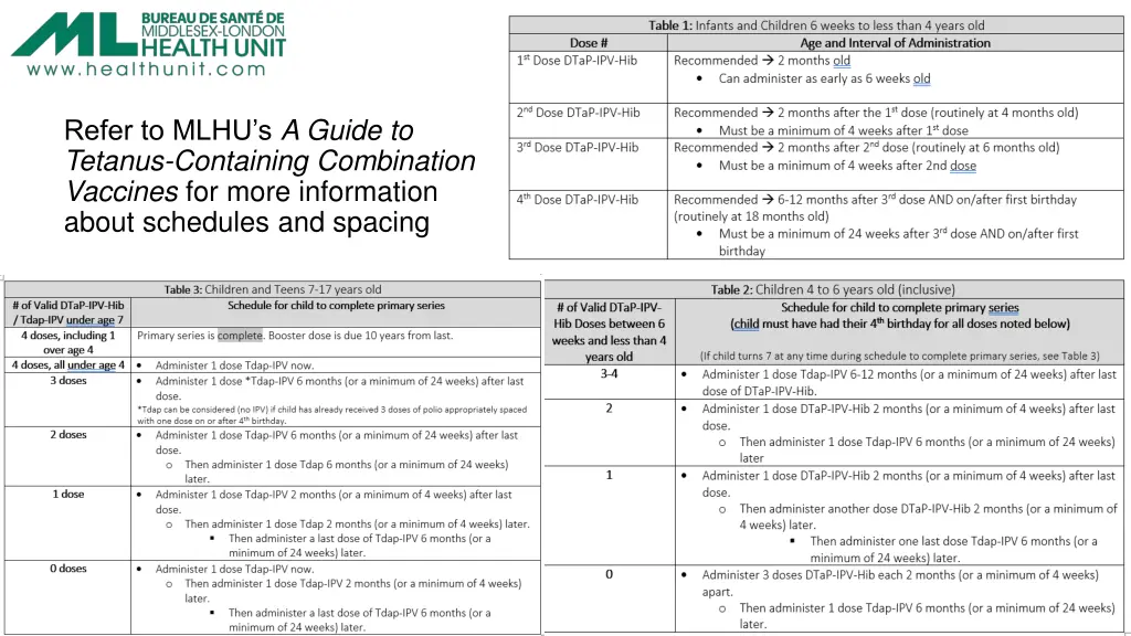 refer to mlhu s a guide to tetanus containing