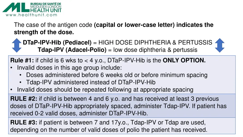 the case of the antigen code capital or lower