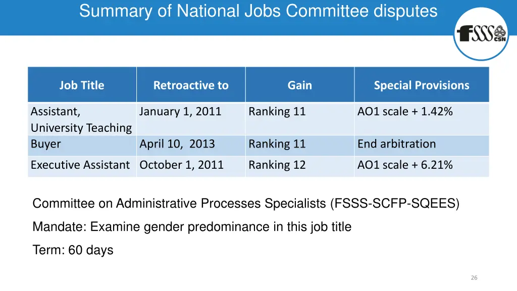 summary of national jobs committee disputes