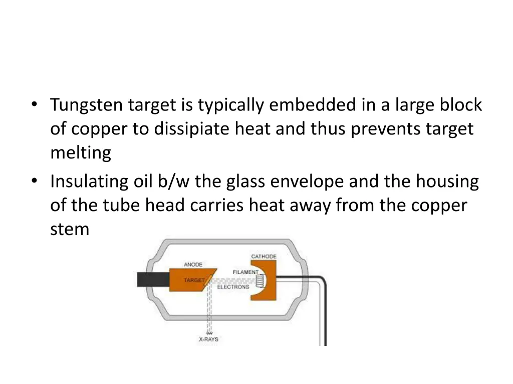 tungsten target is typically embedded in a large