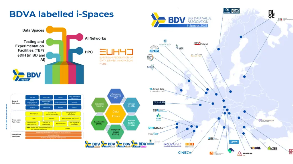 bdva labelled i spaces