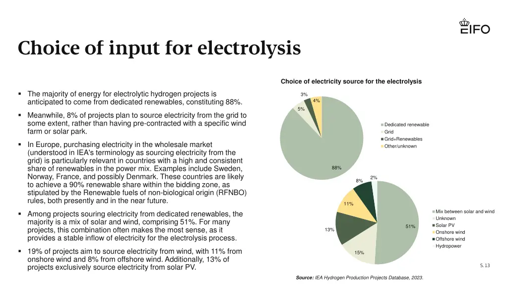 choice of input for electrolysis