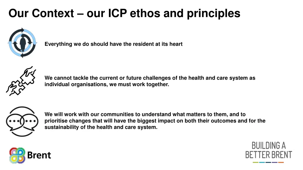 our context our icp ethos and principles